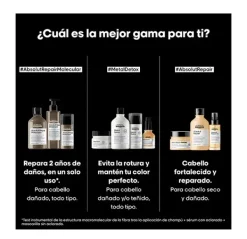 Absolut Repair Molecular*L'OREAL PROFESSIONNEL