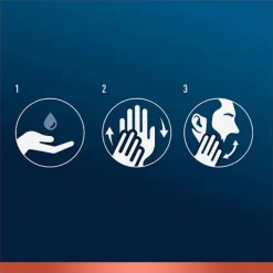 Online KING C GILLETTE Aceite Para Barba