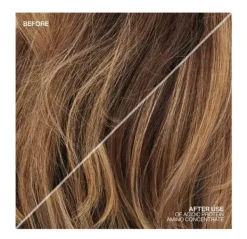 Acidic Bonding Concentrate Shampoo*REDKEN Discount