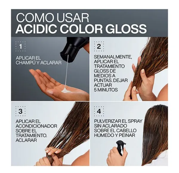 Discount REDKEN Acidic Color Gloss