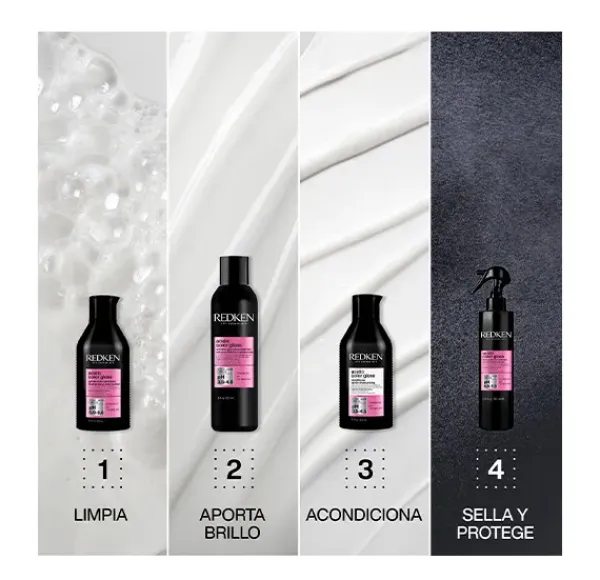 Hot REDKEN Acidic Color Gloss