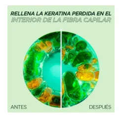 Online FRUCTIS Adiós Daños