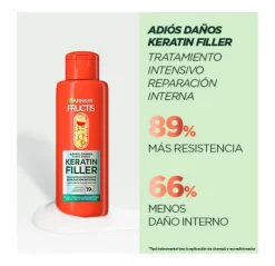 Online FRUCTIS Adiós Daños