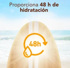 Discount PIZ BUIN After sun