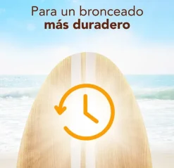 Discount PIZ BUIN After sun