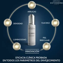 New ESTHEDERM Age Proteom