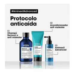 Outlet L'OREAL PROFESSIONNEL Aminexil Advanced