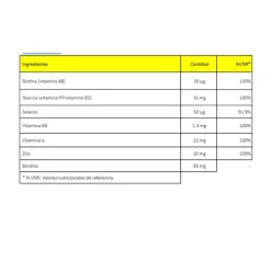 Best KLORANE Ampollas Anti-caída