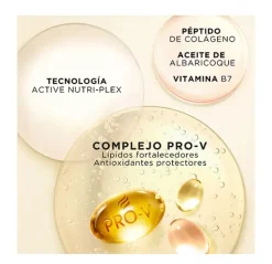 Clearance PANTENE Ampollas Rescate 1 Minuto