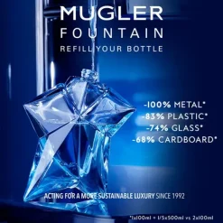 Outlet MUGLER Angel Thierry Recargable