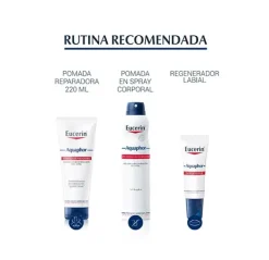 Aquaphor*EUCERIN Outlet