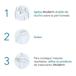 Atoderm Aceite Ducha*BIODERMA Discount