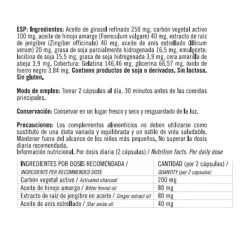 DEITERS Basics Digest