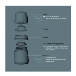 Discount SUAVINEX Biberón Tetina Anatómico Silicona