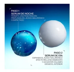 Bio- Performance Skin Filler Serum Refill Serums