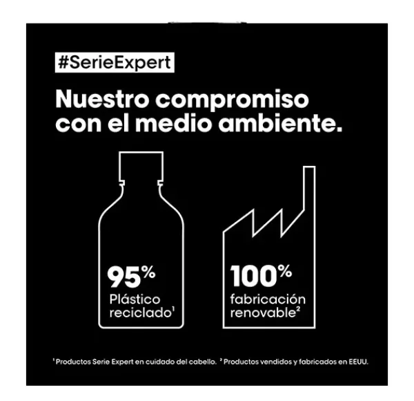 Blondifier Gloss Shampoo*L'OREAL PROFESSIONNEL Best