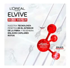 New ELVIVE Bond Repair