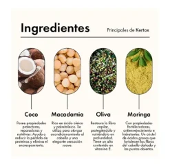 Botox Instantaneo*KERTOX Hot