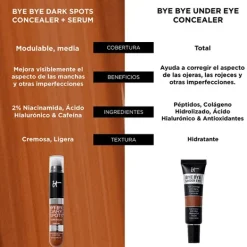 Bye Bye Dark Spots Concealer + Serum*IT COSMETICS Clearance
