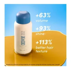 Outlet COCO & EVE Champú Con Honey Y Retinol