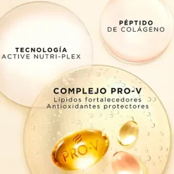 Discount PANTENE Champú Miracle Repara & Protege