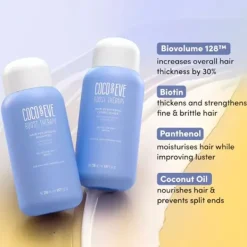 New COCO & EVE Champú Volumen