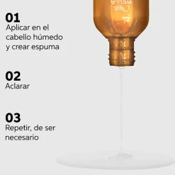 Outlet Wella Professionals Champu Ultimate Smooth