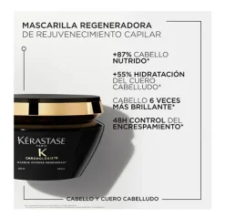 Chronologiste Masque Intense Régénérant*KERASTASE Best