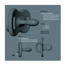 Best SUAVINEX Chupete Silicona Tetina Fisiológica