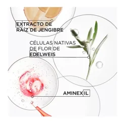 Cofre Blond Discovery*KERASTASE Best