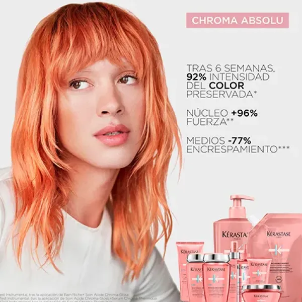 Sale KERASTASE Cofre Chroma Absolu