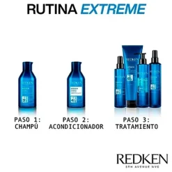 Clearance REDKEN Cofre Extreme