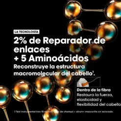 Discount L'OREAL PROFESSIONNEL Cofre Molecular Repair