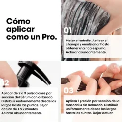 Discount L'OREAL PROFESSIONNEL Cofre Molecular Repair