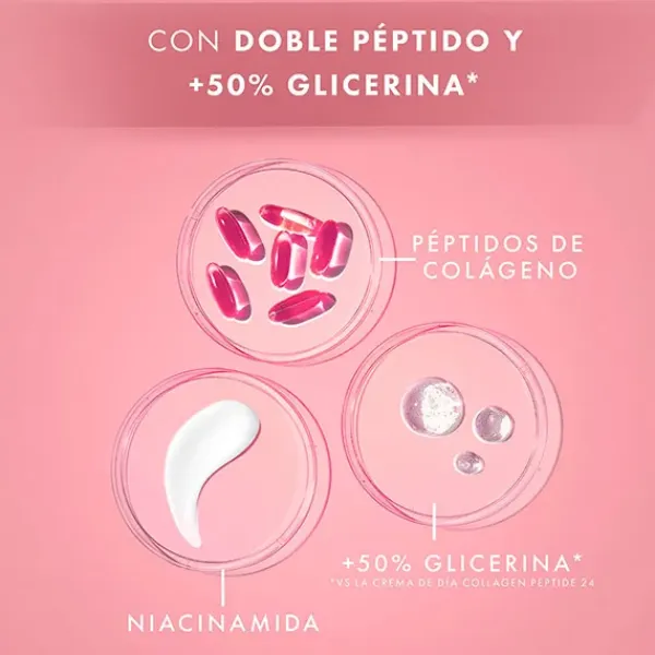 Collagen Peptide Max*OLAY