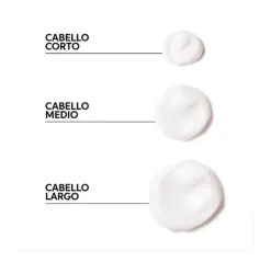 Color Brillance*Wella Professionals Sale