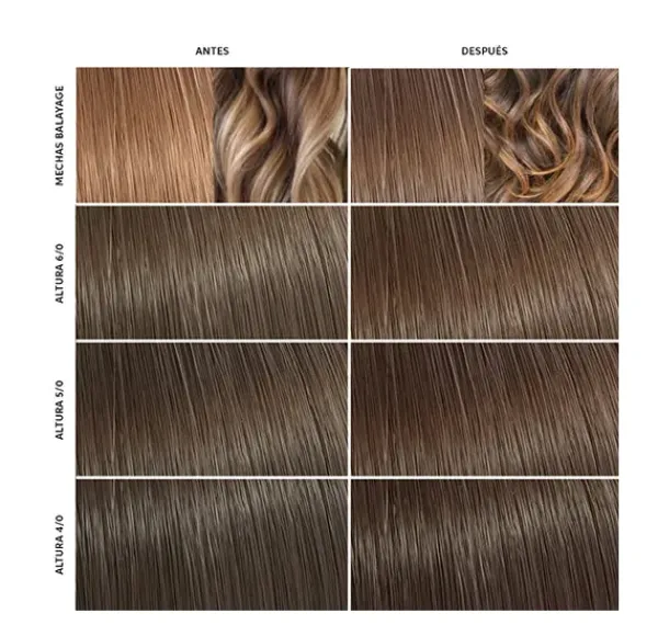 Wella Professionals Color Fresh Mask Chocolate Touch