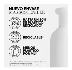 Color Motion*Wella Professionals Discount