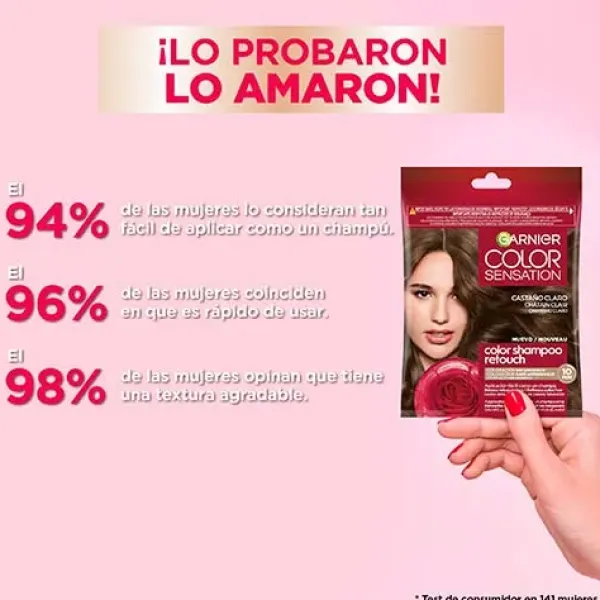 Hot COLOR SENSATION Color Shampoo Retouch