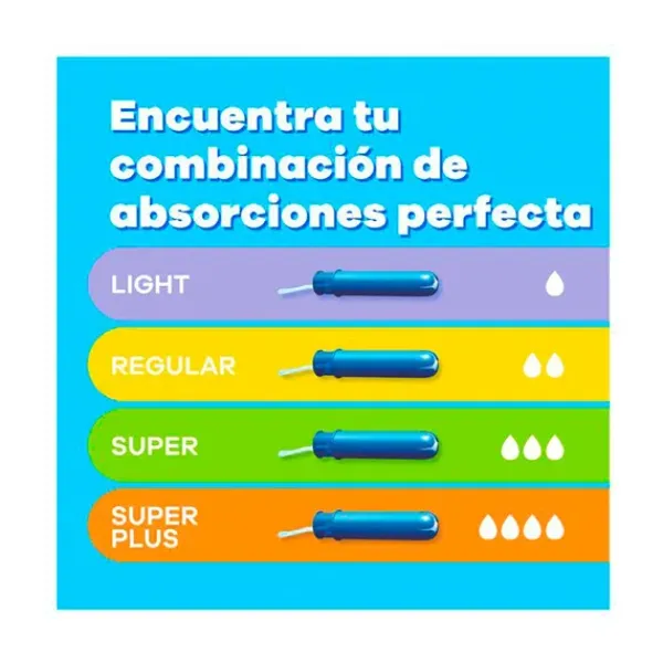 New TAMPAX Compak Pearl super