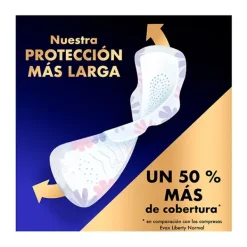 EVAX Compresas Liberty