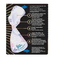 EVAX Compresas Liberty