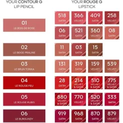 Contour G Lip Pen*GUERLAIN Outlet