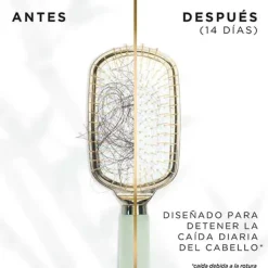 Outlet PANTENE Crecimiento Con Fuerza