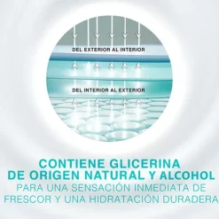 Best NEUTROGENA Crema De Manos