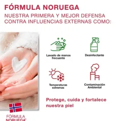 Discount NEUTROGENA Crema Manos Absorción Rápida