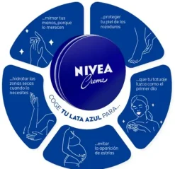 Creme*NIVEA Sale