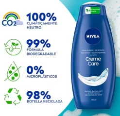 Creme Care*NIVEA Outlet