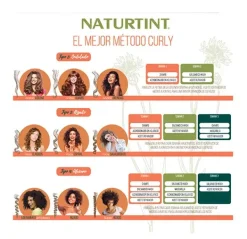 Outlet NATURTINT Curl Definer Champú