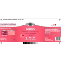 Best PREMIUM GUMMIES Defensas